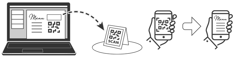 qr code menu maker